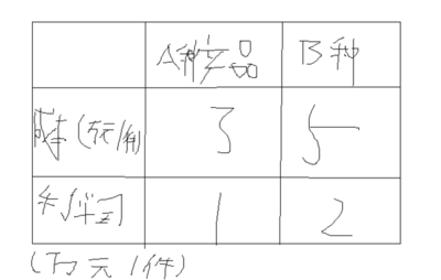 佳境酒店管理系統(tǒng)反結(jié)賬操作詳解與酒店管理實務(wù)