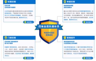 金天鵝酒店管理軟件 生產(chǎn)廠家、功能特色與價(jià)格解析