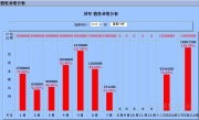 深圳宏拓新軟件公司產(chǎn)品2相冊圖片 軟件銷售解決方案的視覺呈現(xiàn)